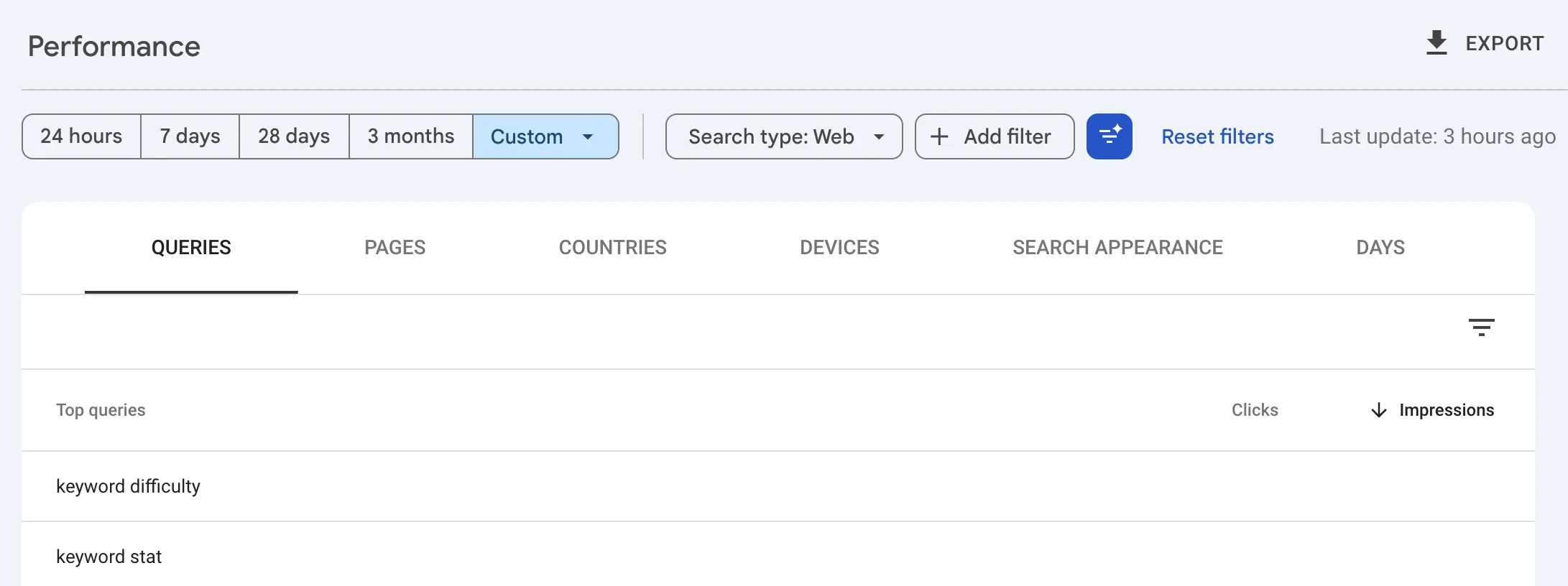 Google Search Console