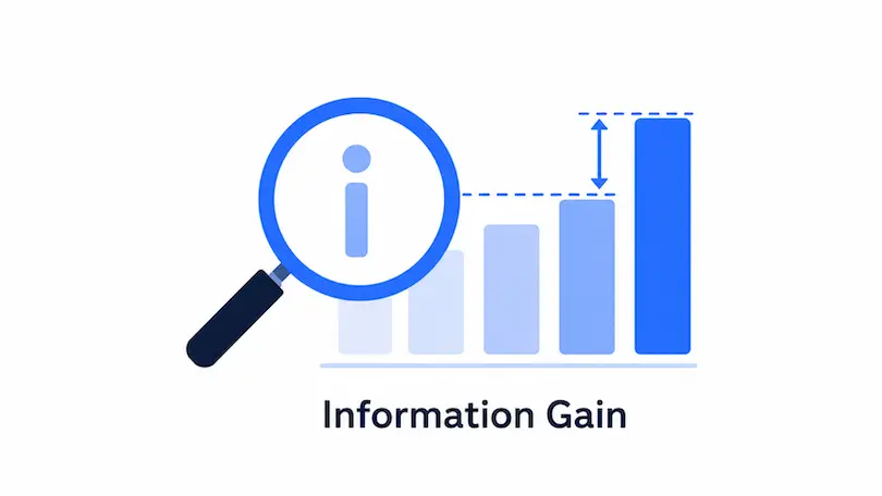 Information Gain