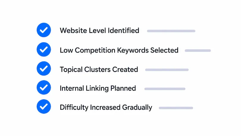 checklist SEO Avalanche