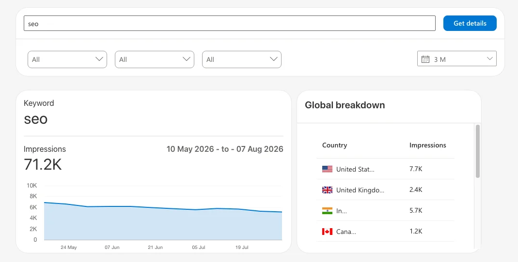 Bing Webmaster Tools