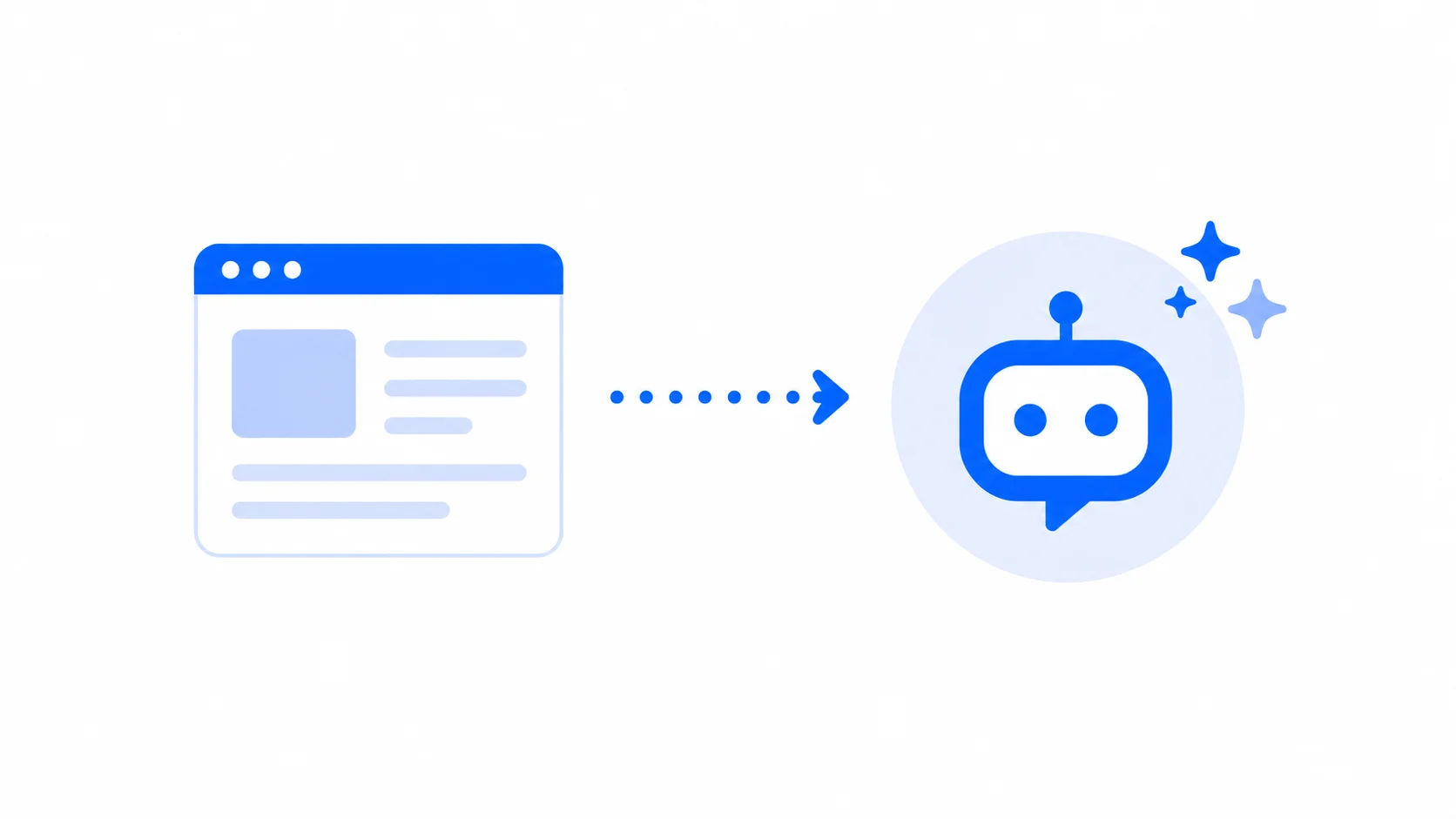 Generative Engine Optimization