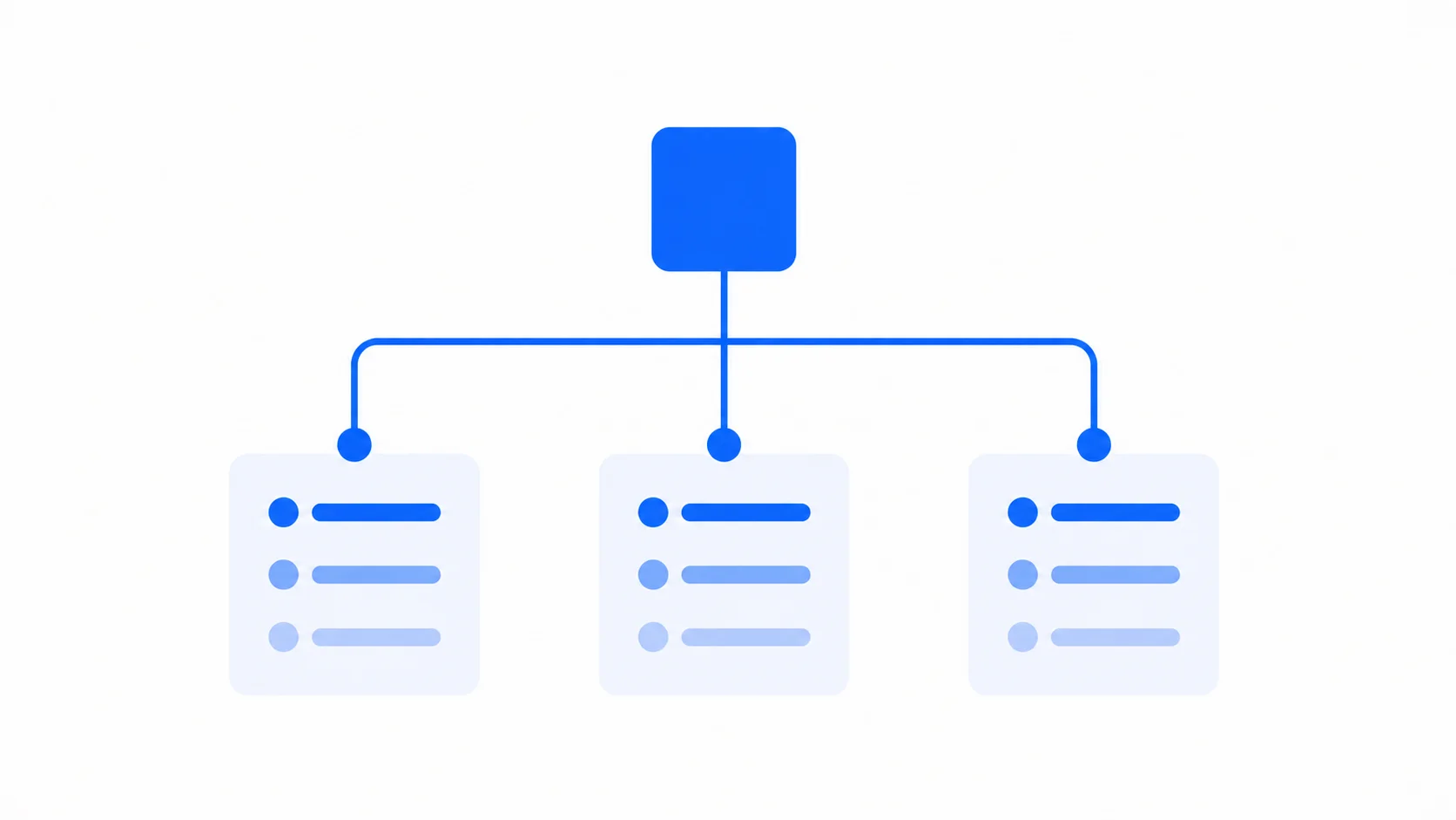 Keyword Clustering