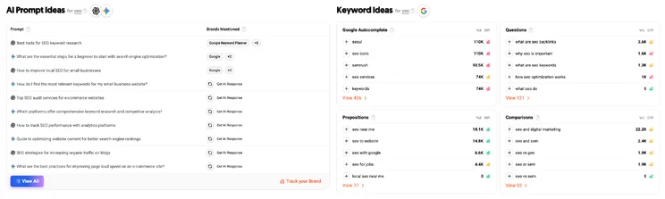 Ubersuggest