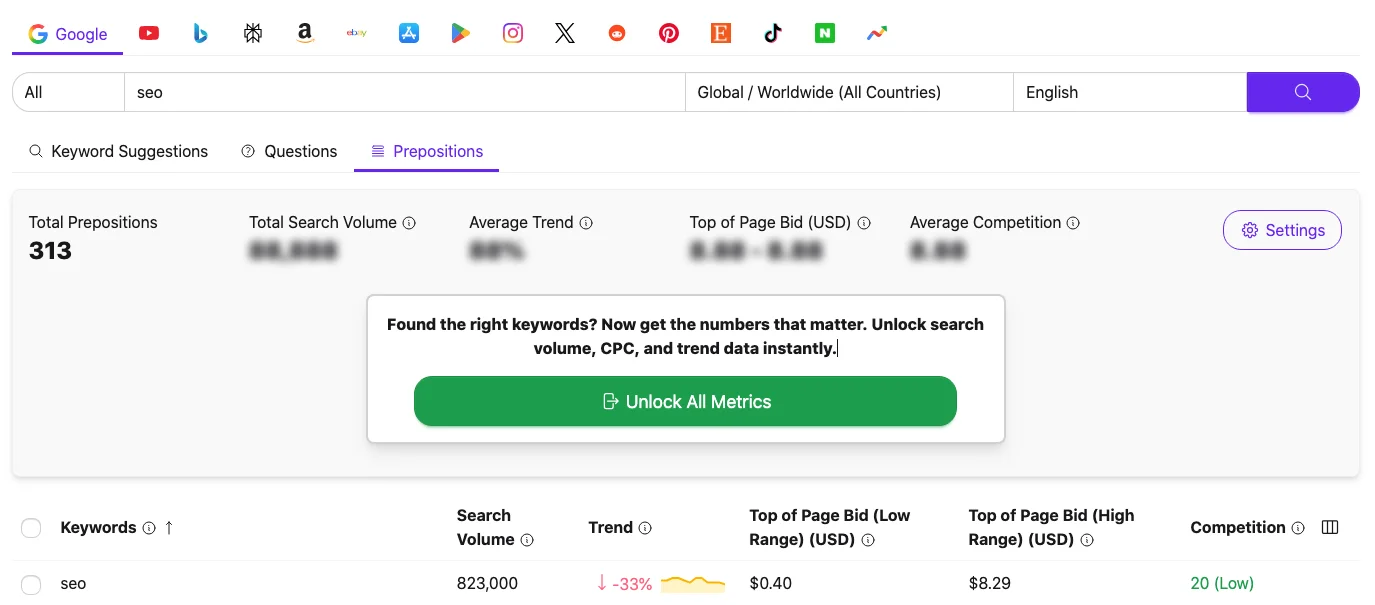 інтерфейс KeywordTool