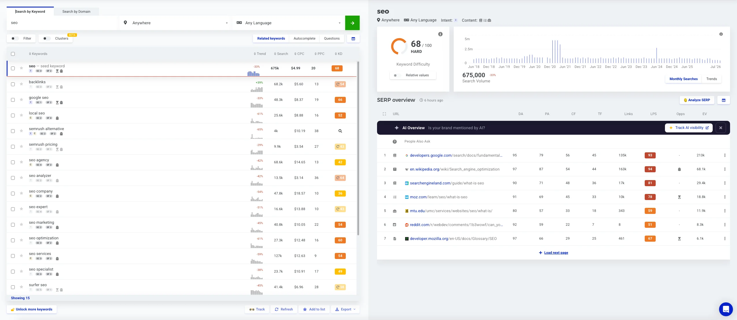 інтерфейс KWFinder