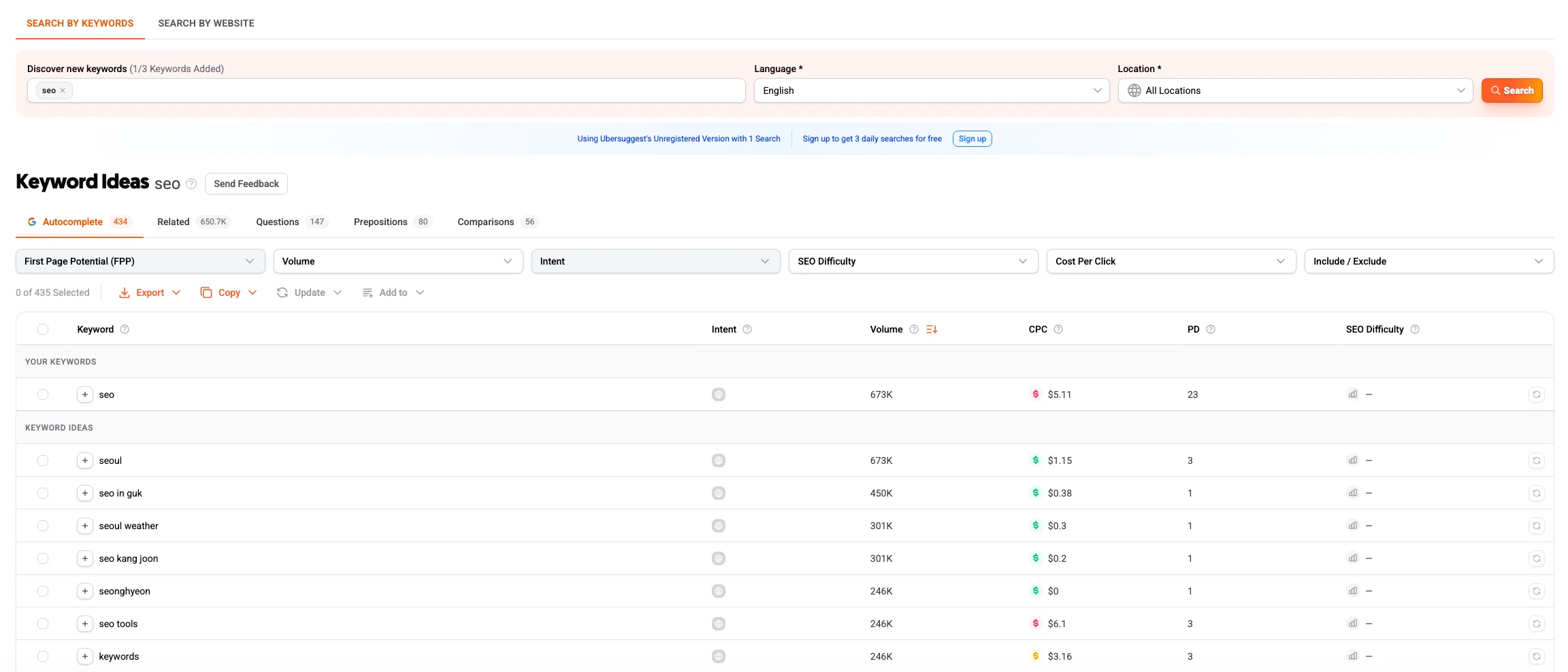 інтерфейс Ubersuggest